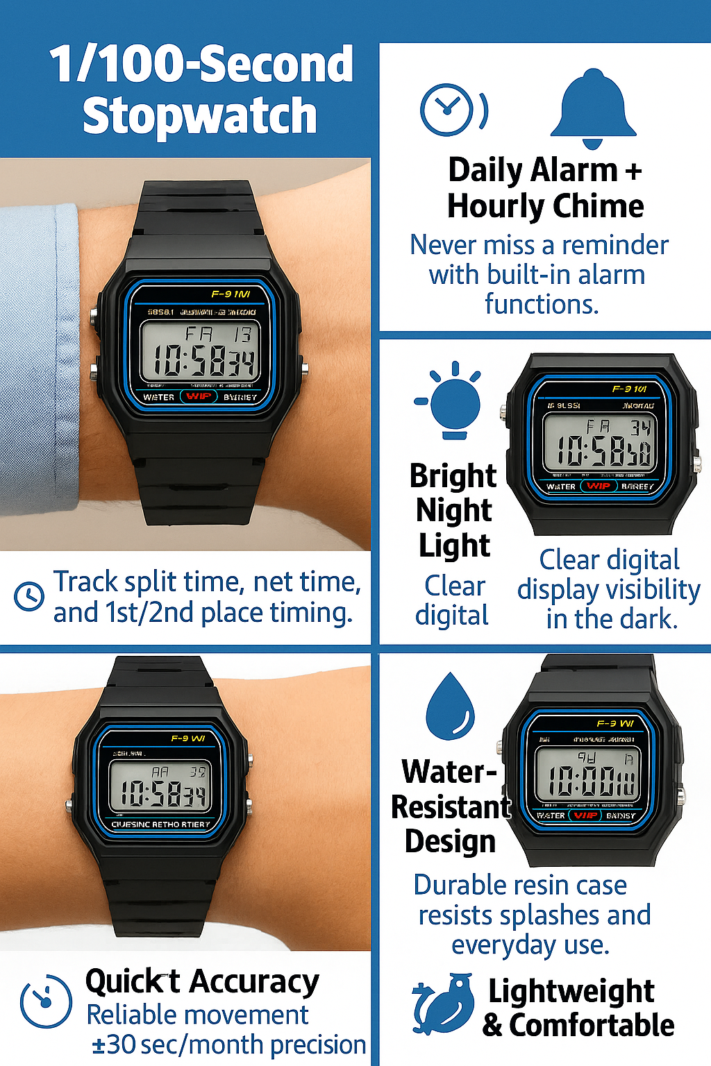Digital Sports Watch for Men Women – Classic Rectangle Case Wristwatch with Alarm, Chronograph Stopwatch, Night Light, Waterproof Resin Band, Quartz Movement – Casual Everyday Wear